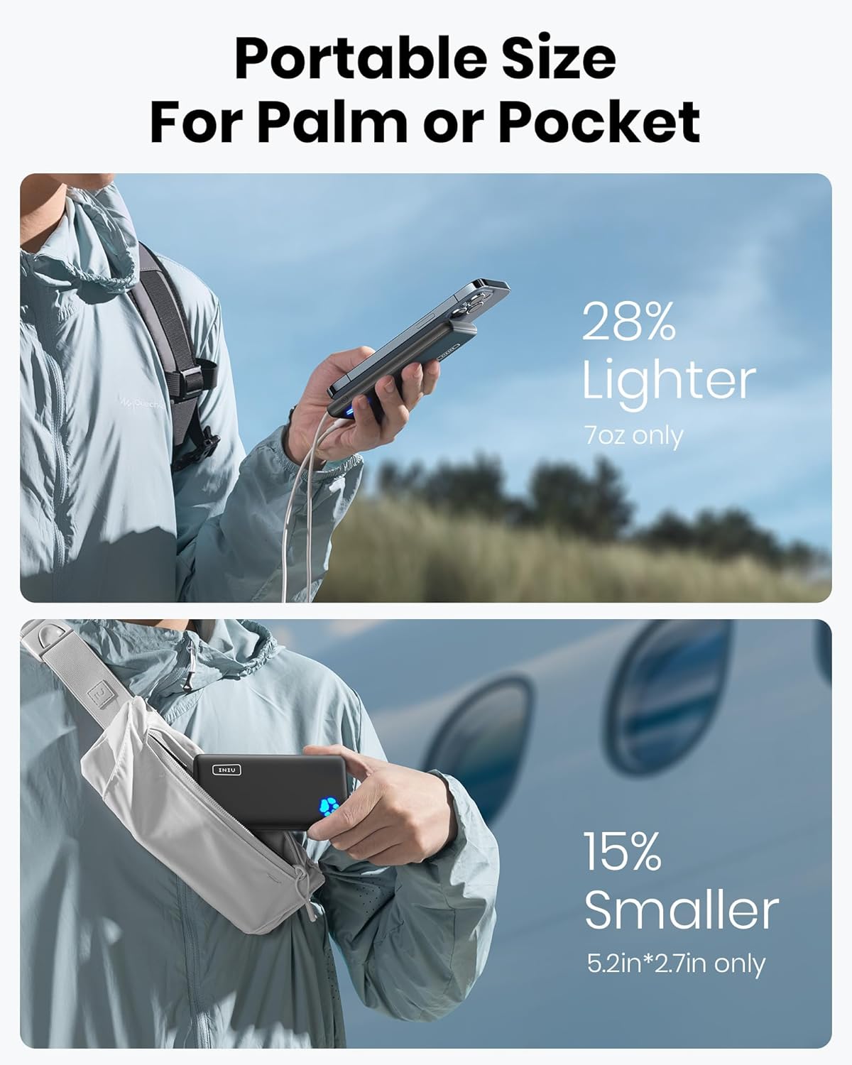 INIU Portable Charger 10000mAh Features